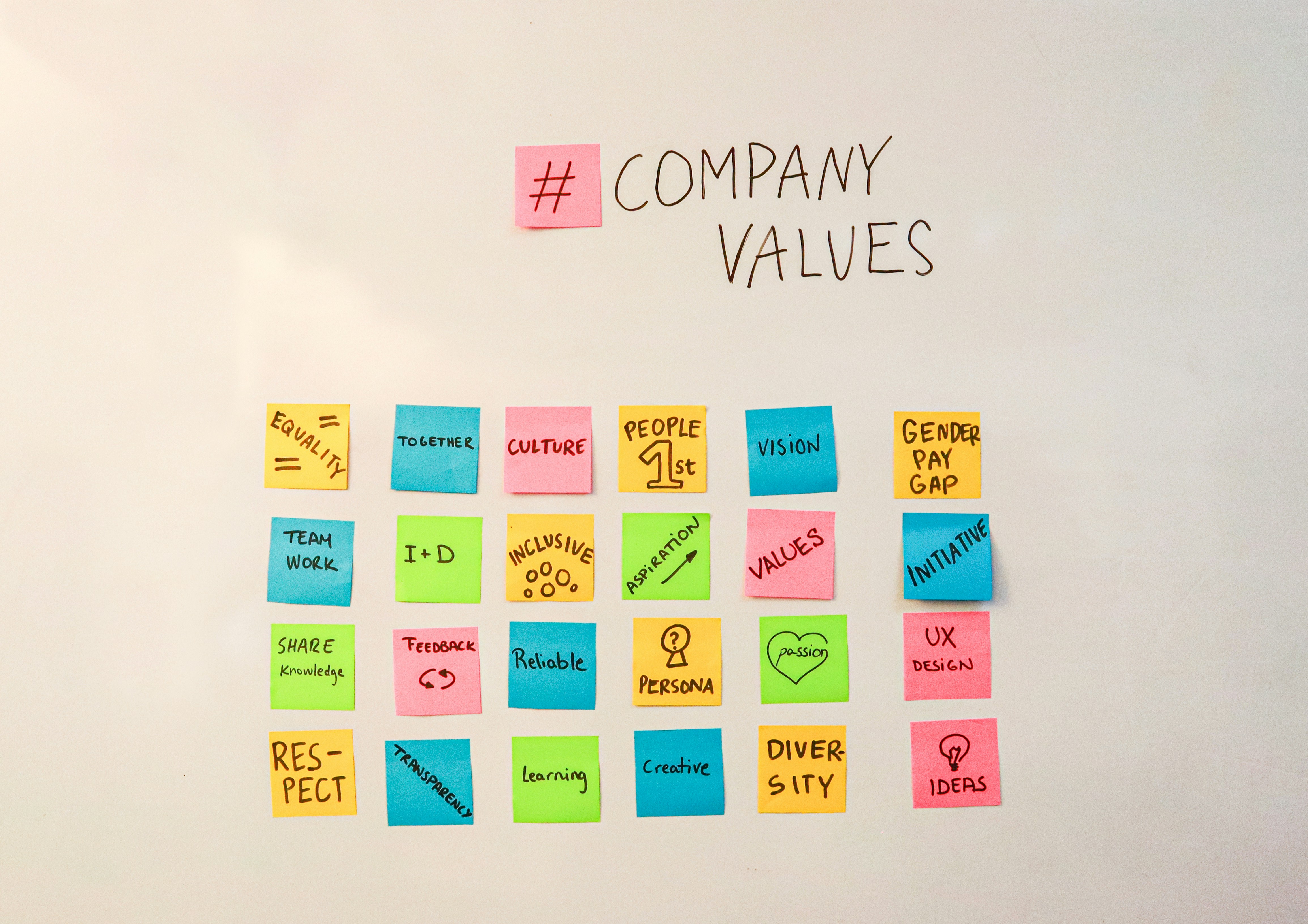 sticky notes on a white board that showcase ideas for company culture and values